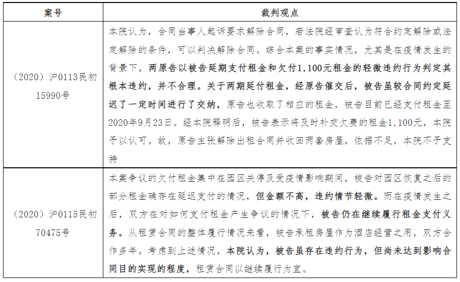 表格2.png