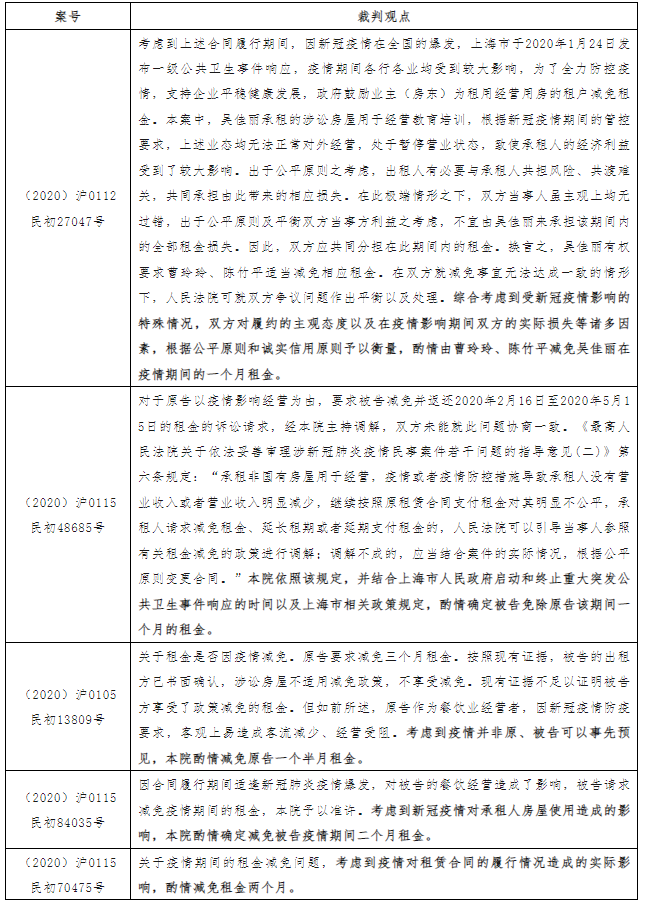 表格6.png