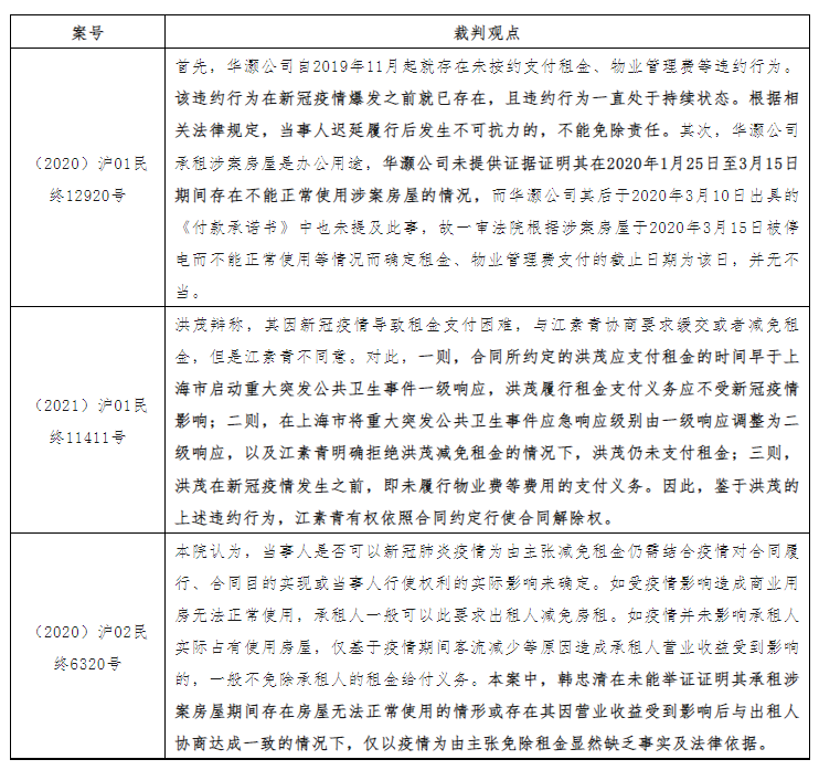 表格7.png