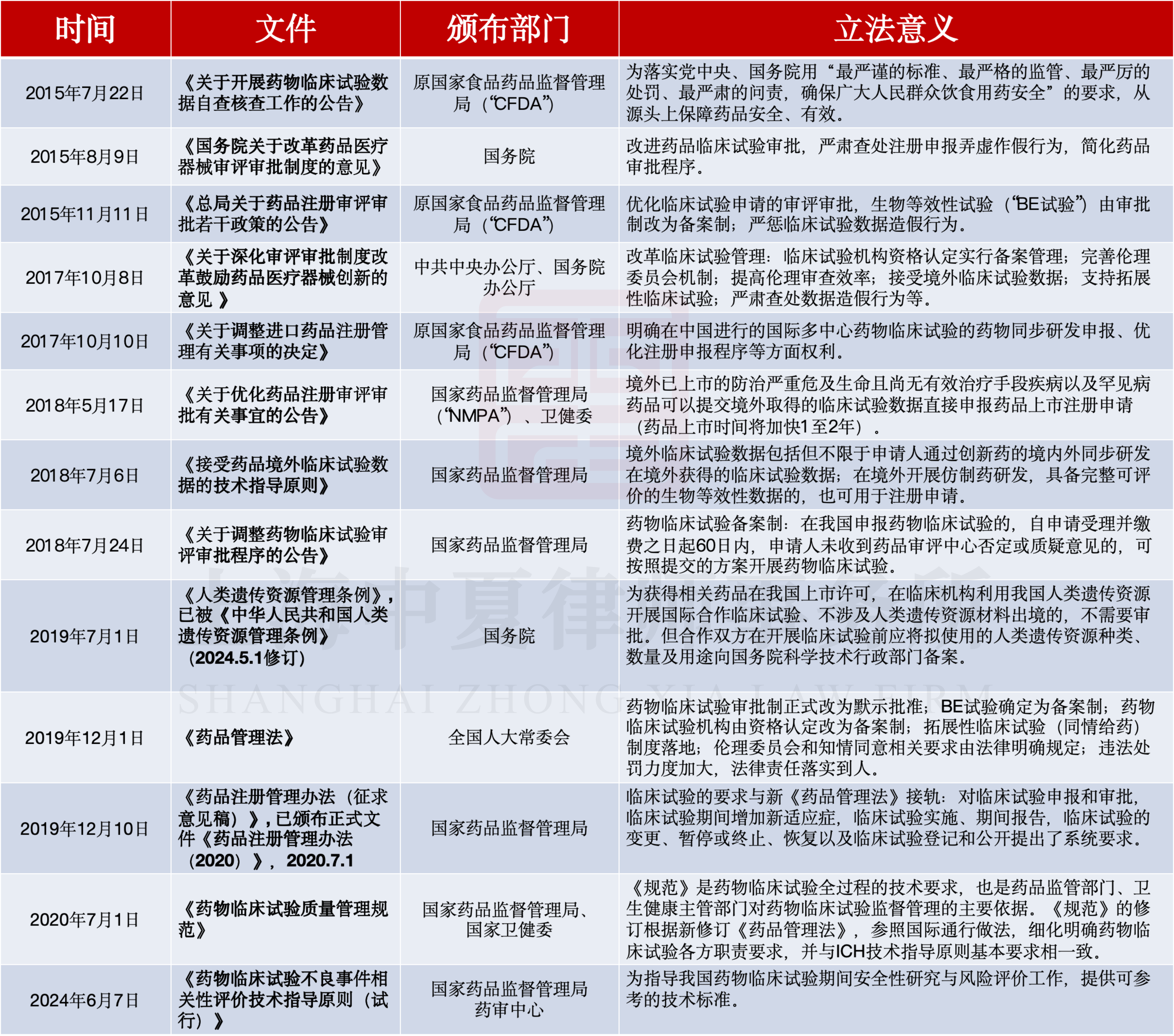 未命名的设计 - 2025-05-07T143058.169.png
