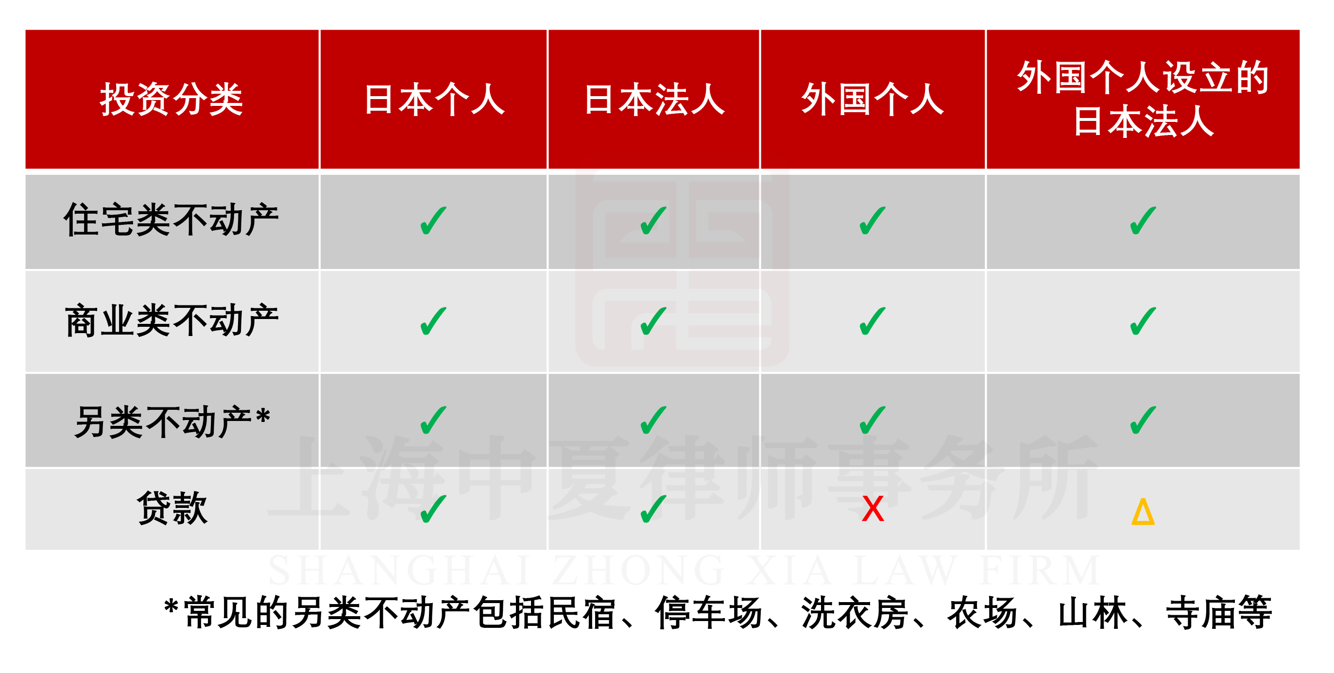 5月27日中夏沙龙brief-0603.1修改.png